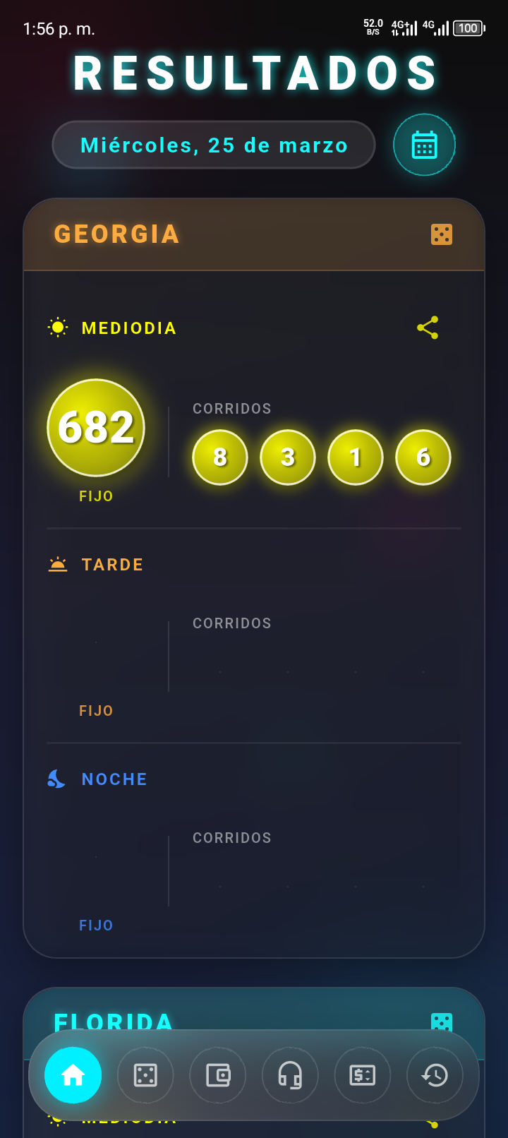 Resultados
